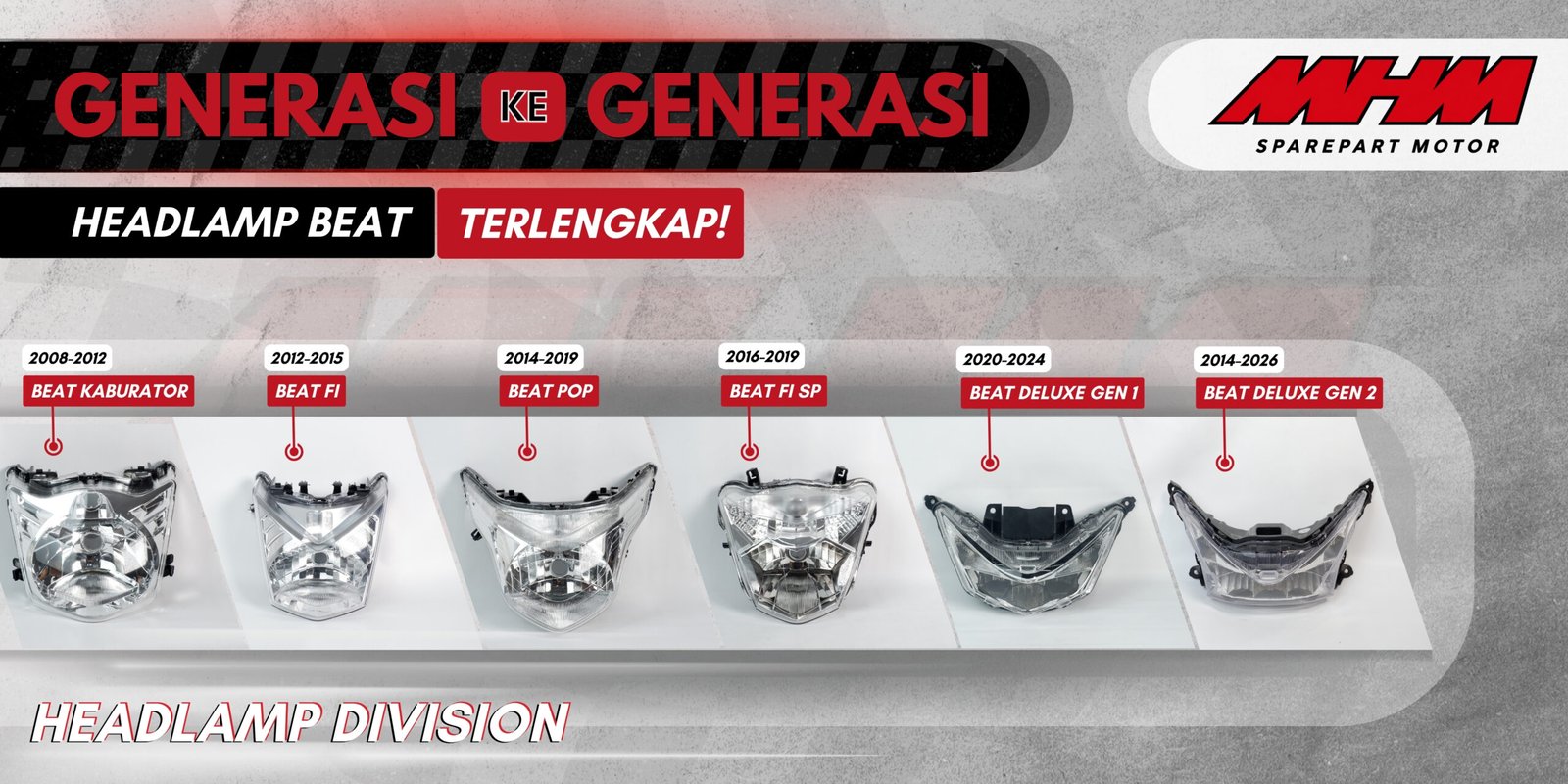 BANNER HEADLAMP MHM